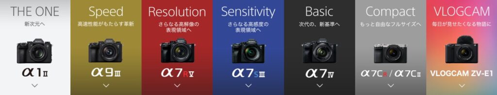 SONY (ソニー)