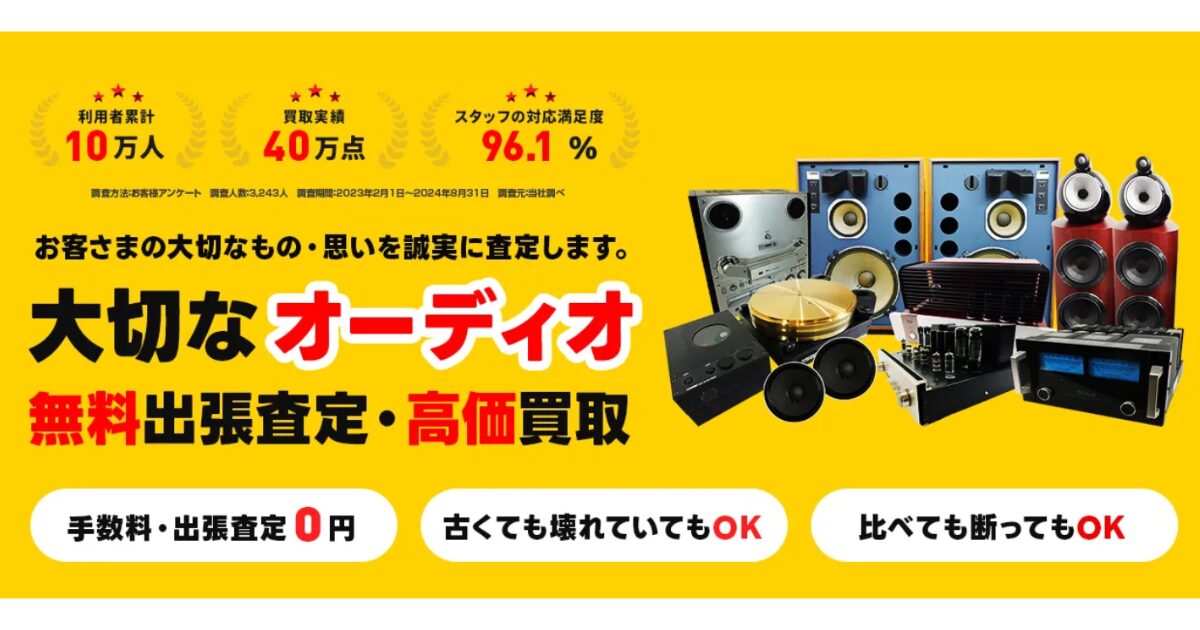 ニーゴ・リユースのカメラ買取の口コミ・評判はひどい？高く売る秘訣